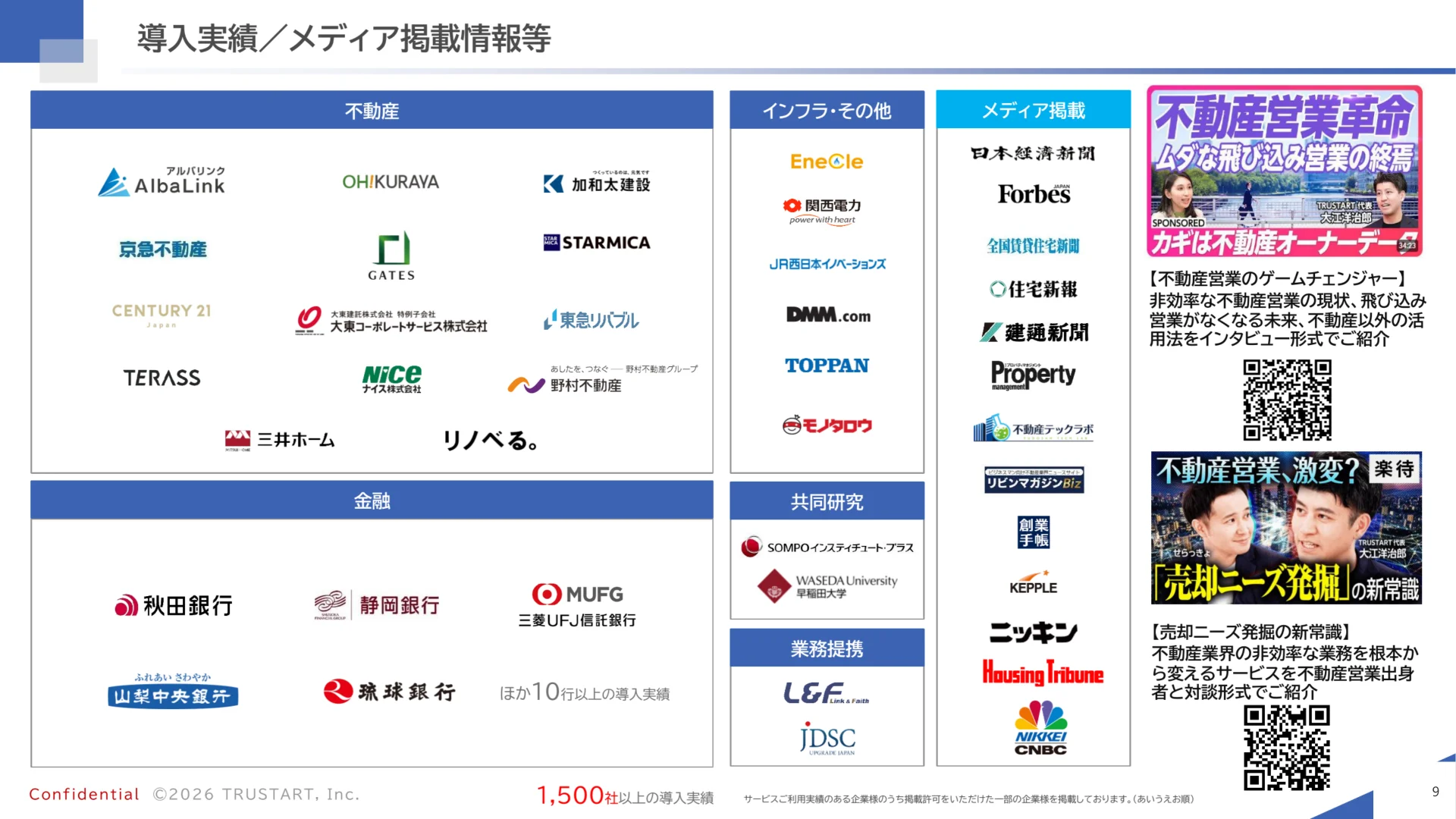 TRUSTART 採用ピッチ スライド 9/12