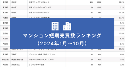 マンション短期売買ランキング(2024年1月〜10月)